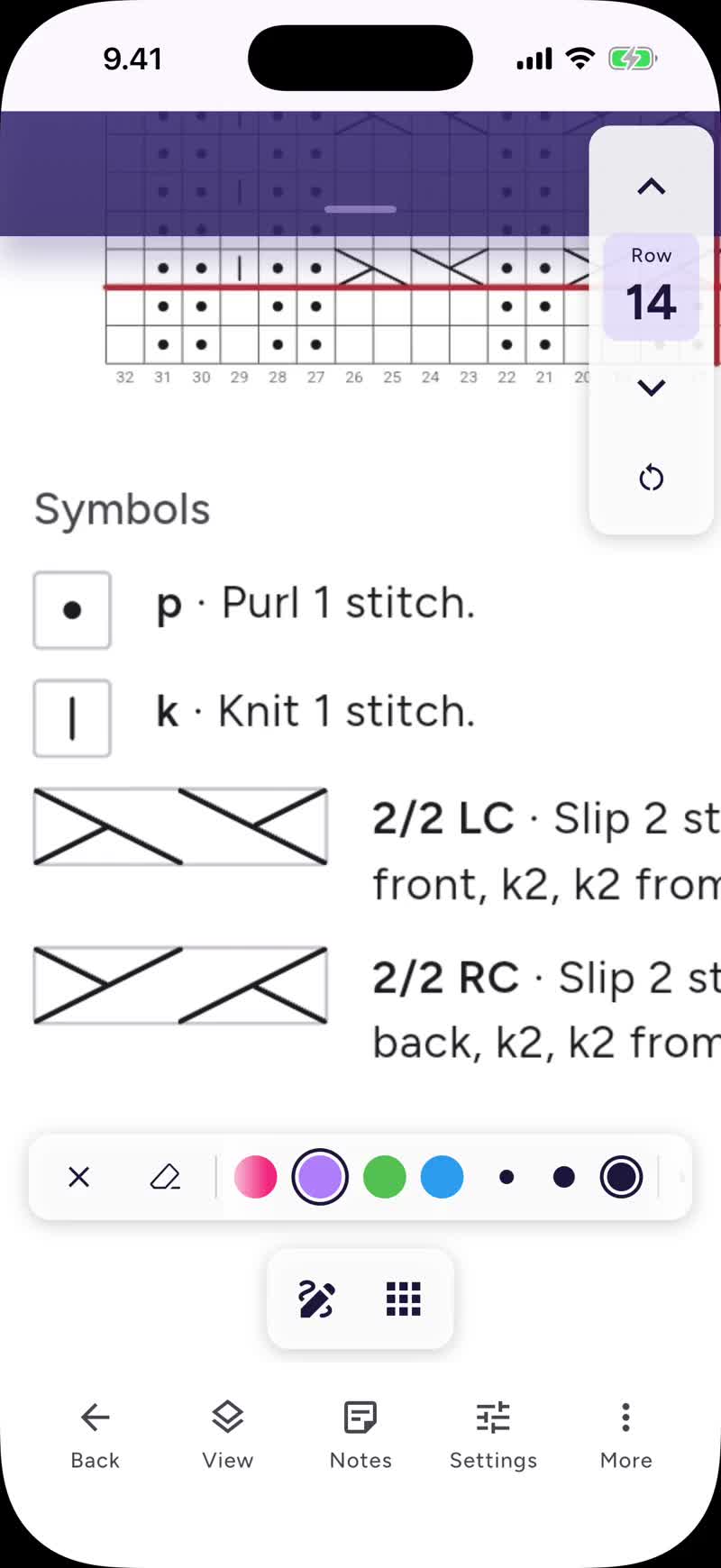 A cable chart where the symbol explanations are highlighted with a freehand tool.